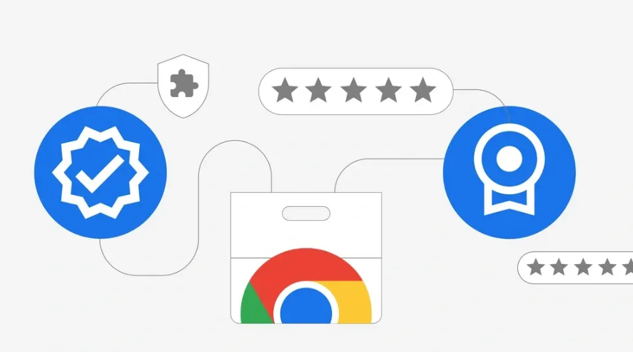 Chrome浏览器官方下载显示访问受限的应对方案1