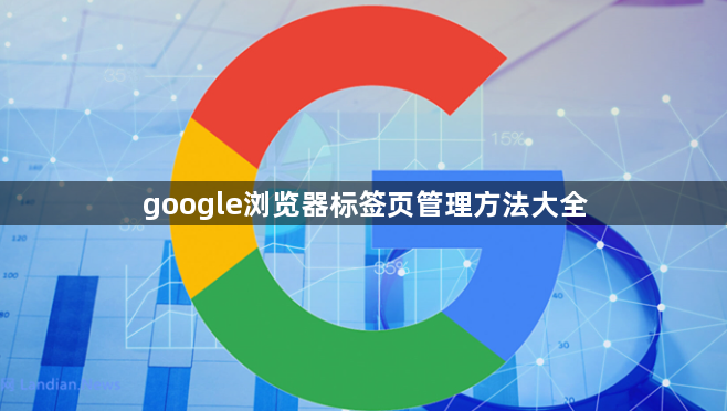 google浏览器标签页管理方法大全1